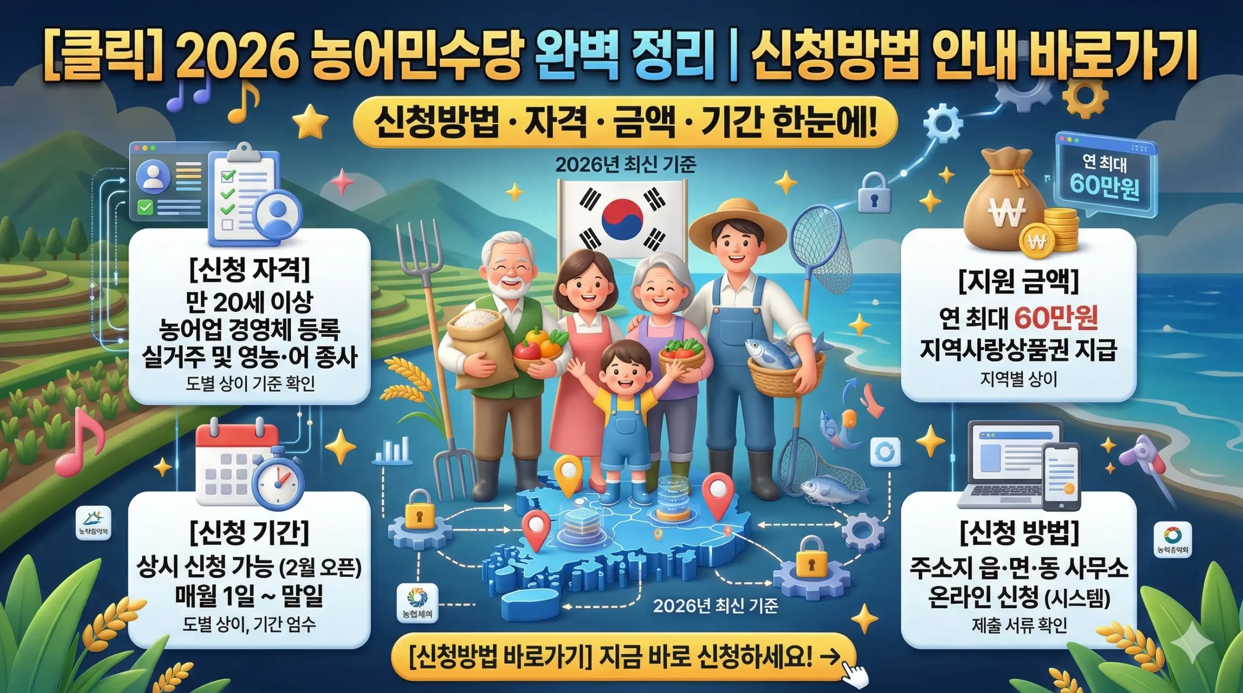 2026 농어민수당 신청방법 썸네일