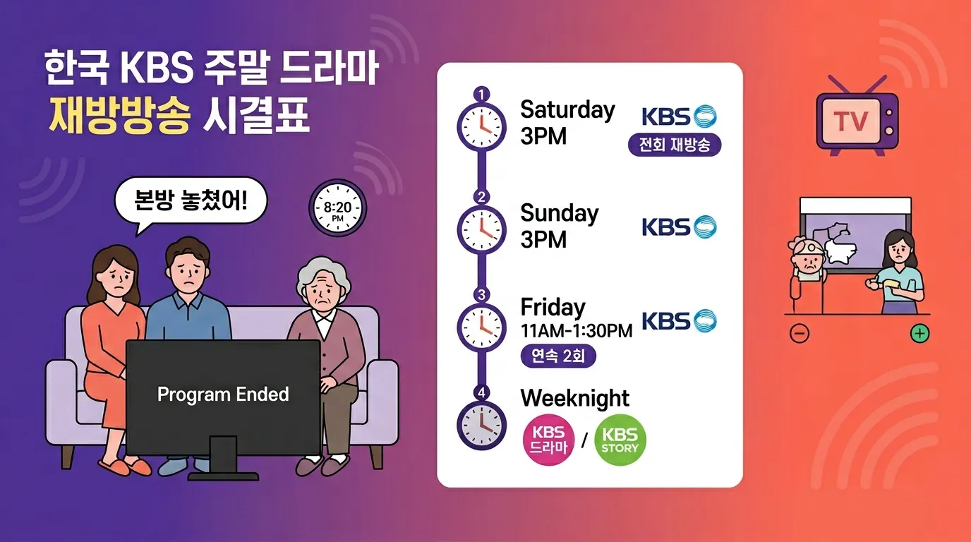 KBS 주말드라마 재방송 썸네일