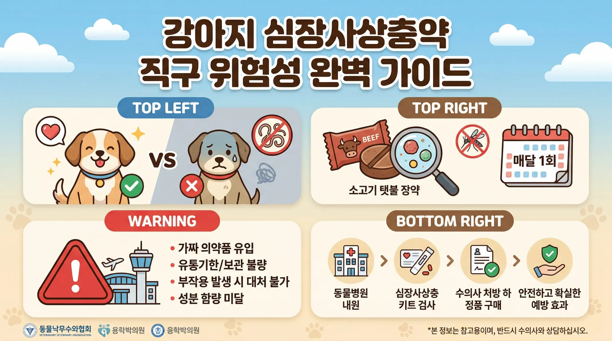 강아지 심장사상충 썸네일