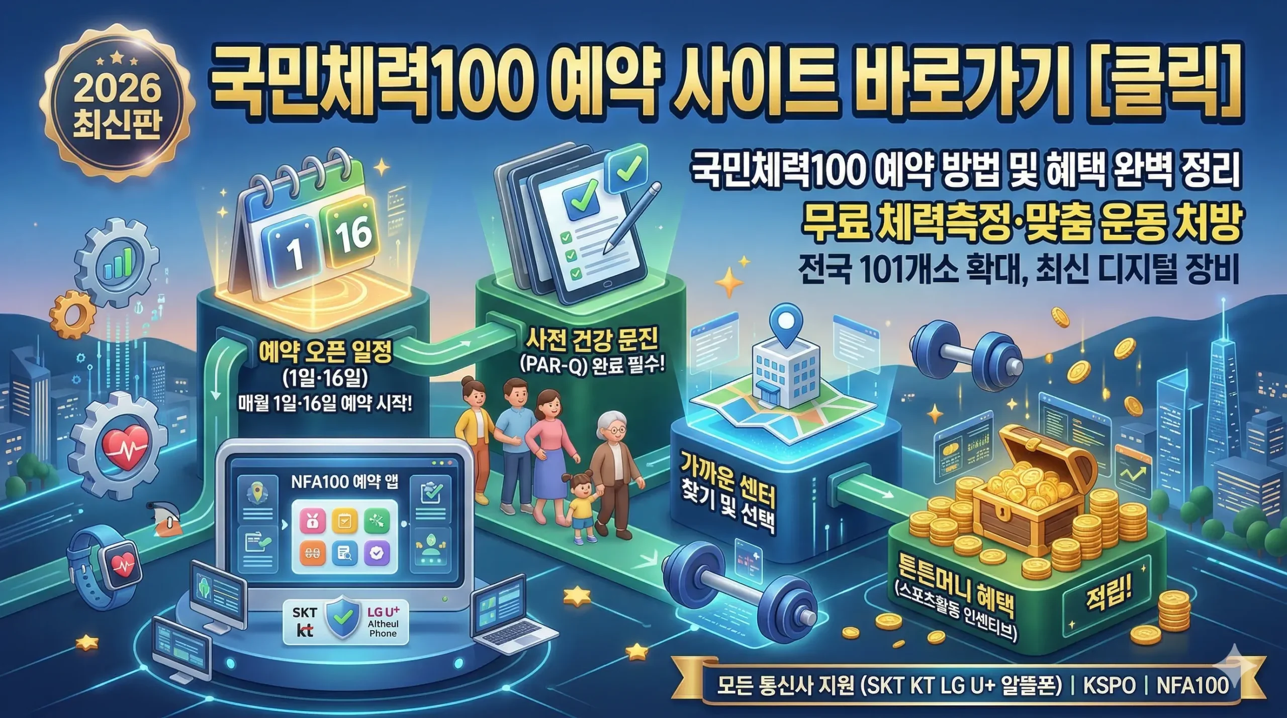 국민체력100 예약 사이트 썸네일