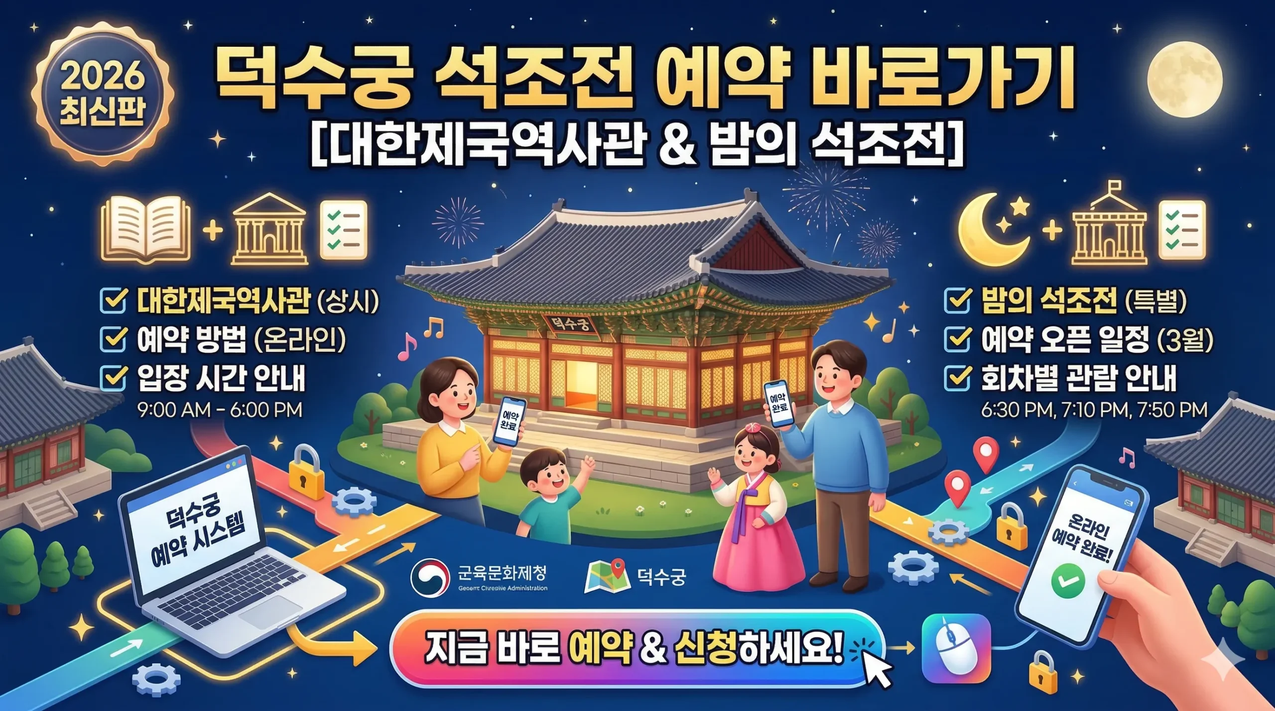 덕수궁 석조전 예약 썸네일