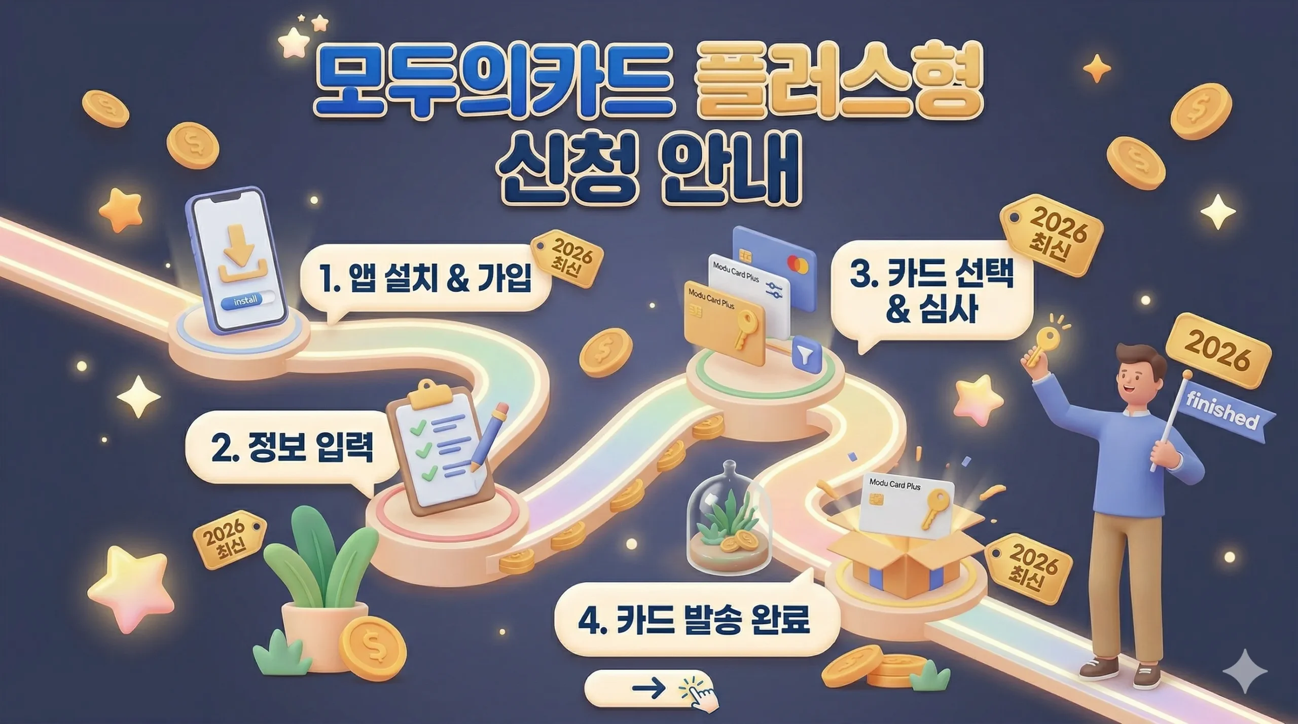 모두의카드 플러스 신청안내