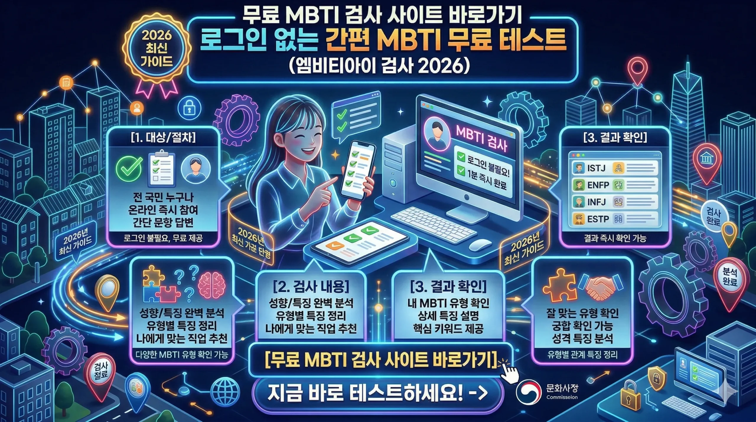 무료 MBTI 검사 사이트 썸네일