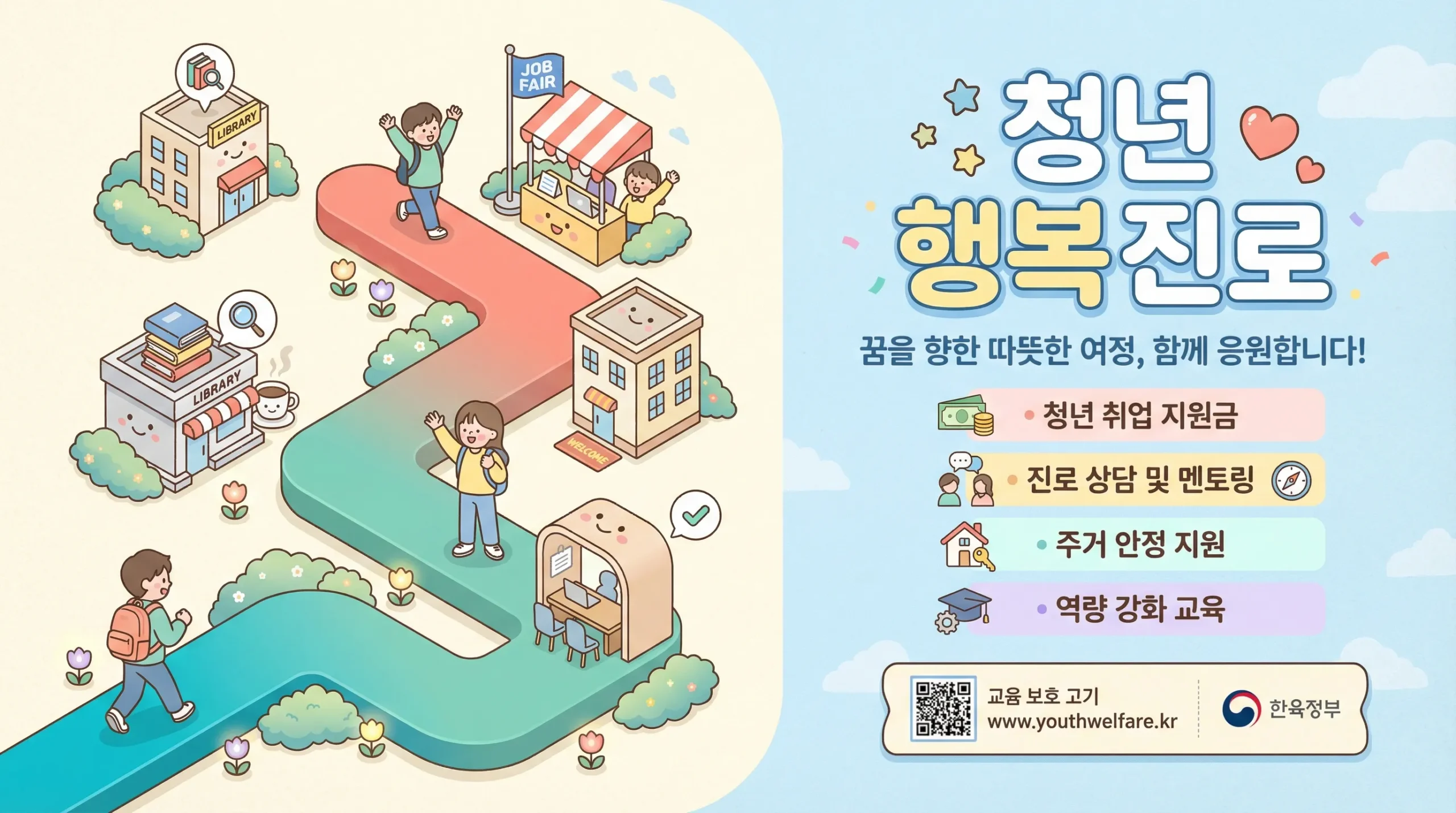 부산 청년 디딤돌카드 사용처 썸네일