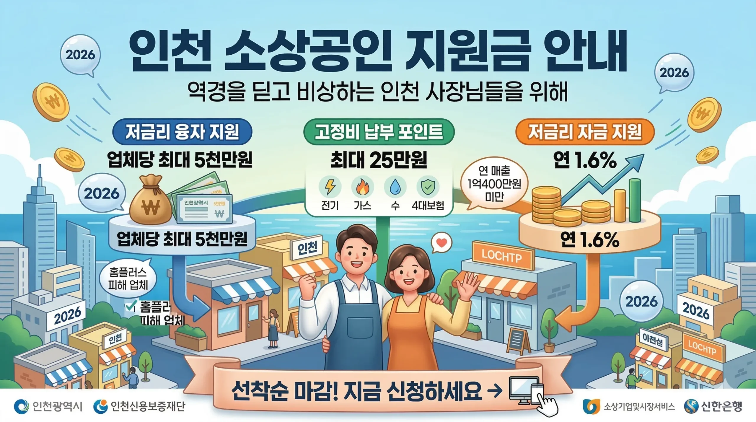 인천 소상공인 지원금 신청 썸네일