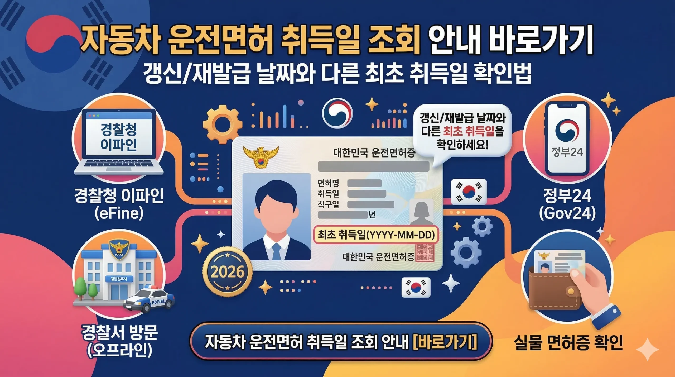 자동차 운전면허 취득일 조회 썸네일
