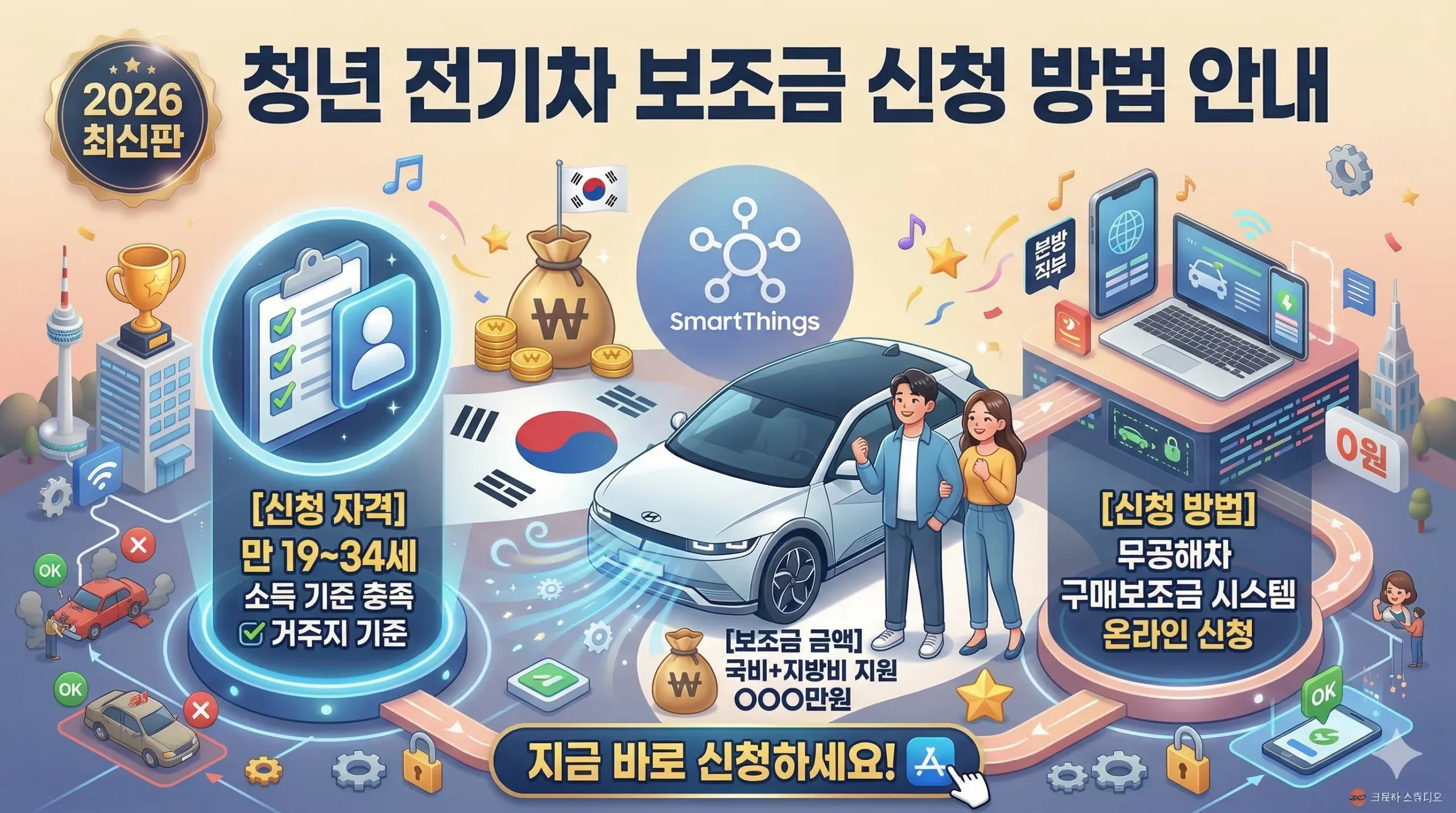 청년 전기차 보조금 신청 썸네일
