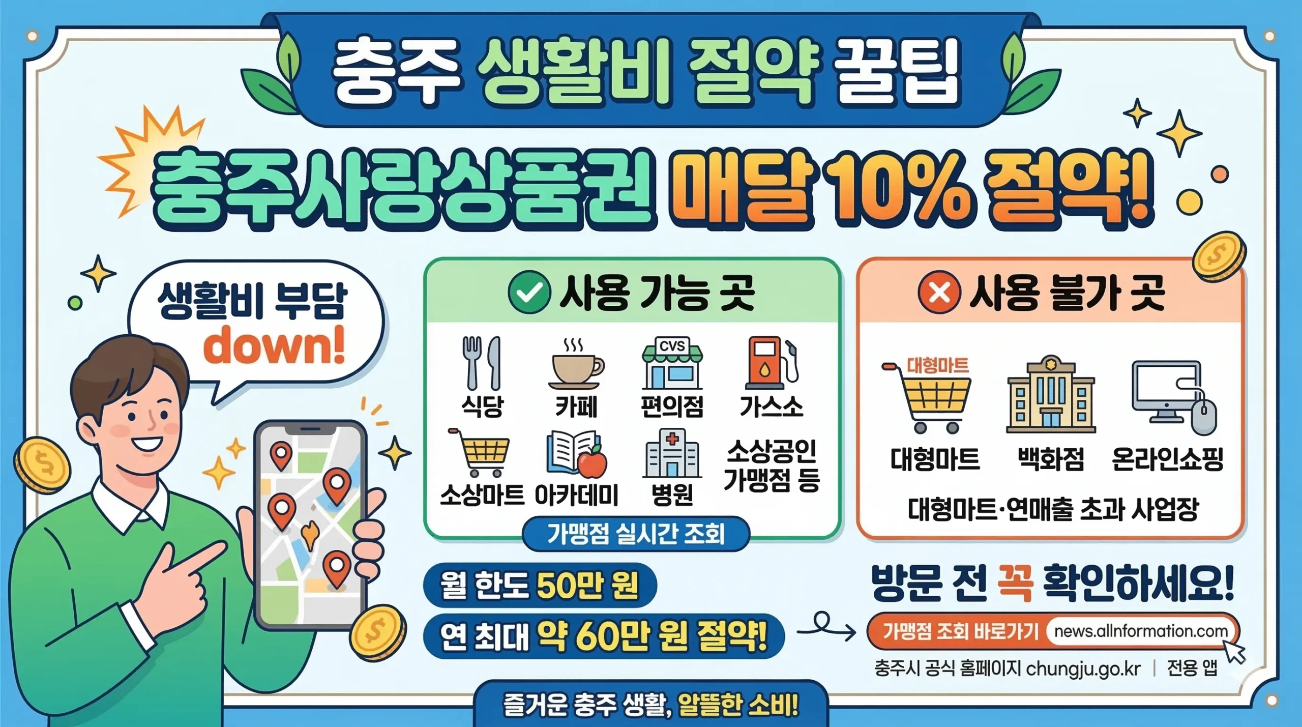 충주사랑상품권 사용처 썸네일