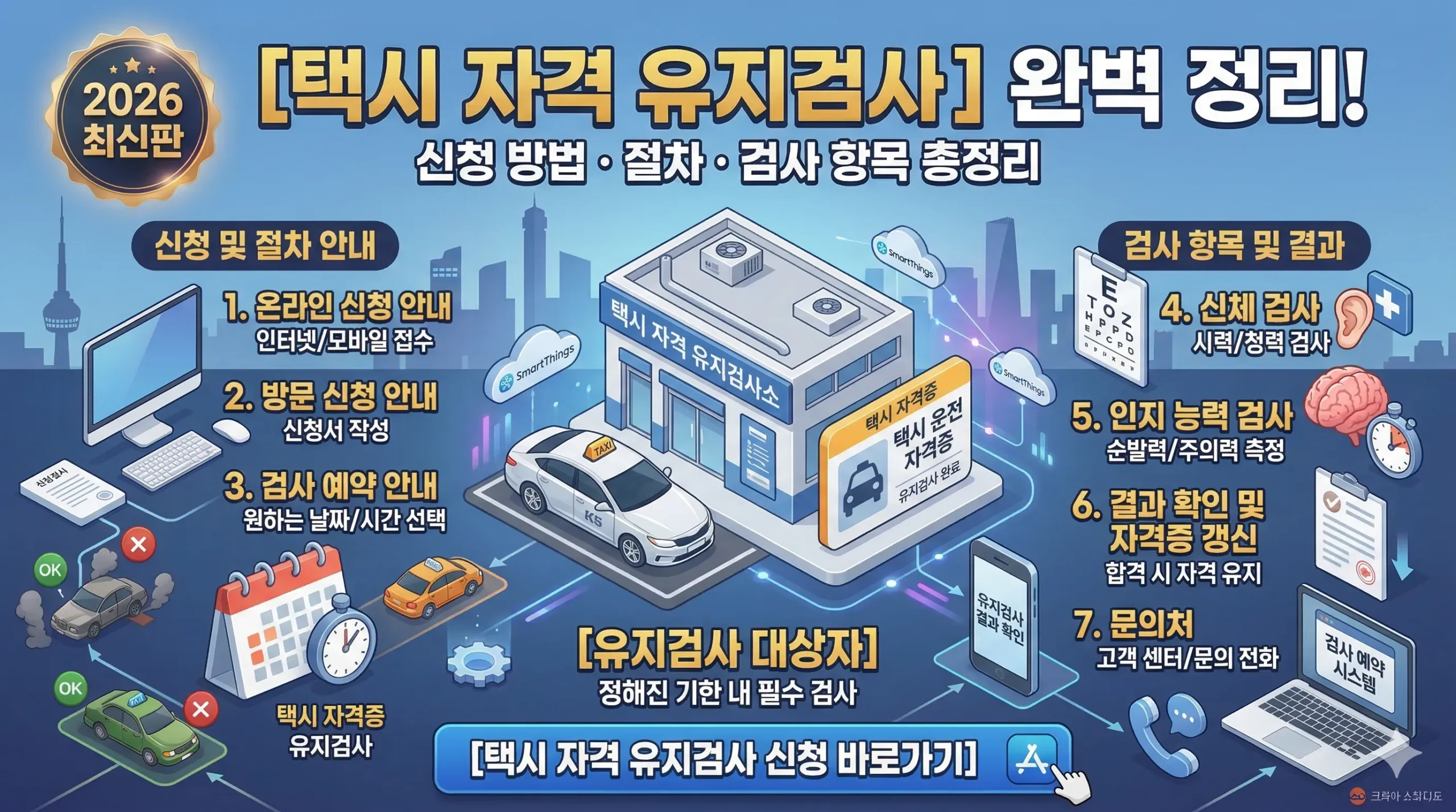 택시 자격 유지검사 신청 썸네일