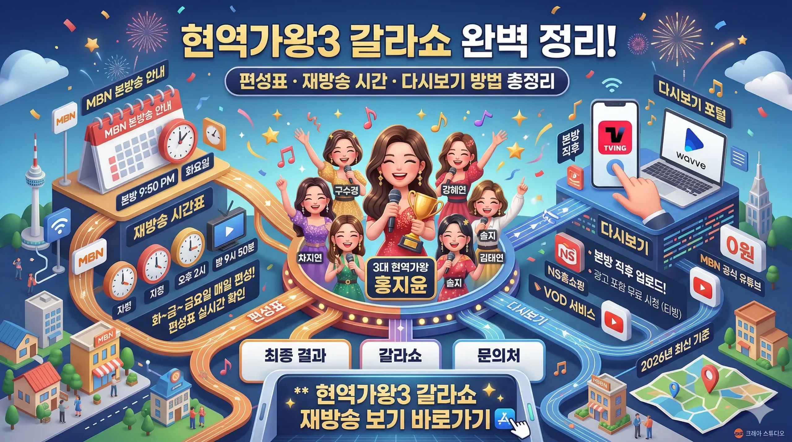 현역가왕3 갈라쇼 편성표 썸네일