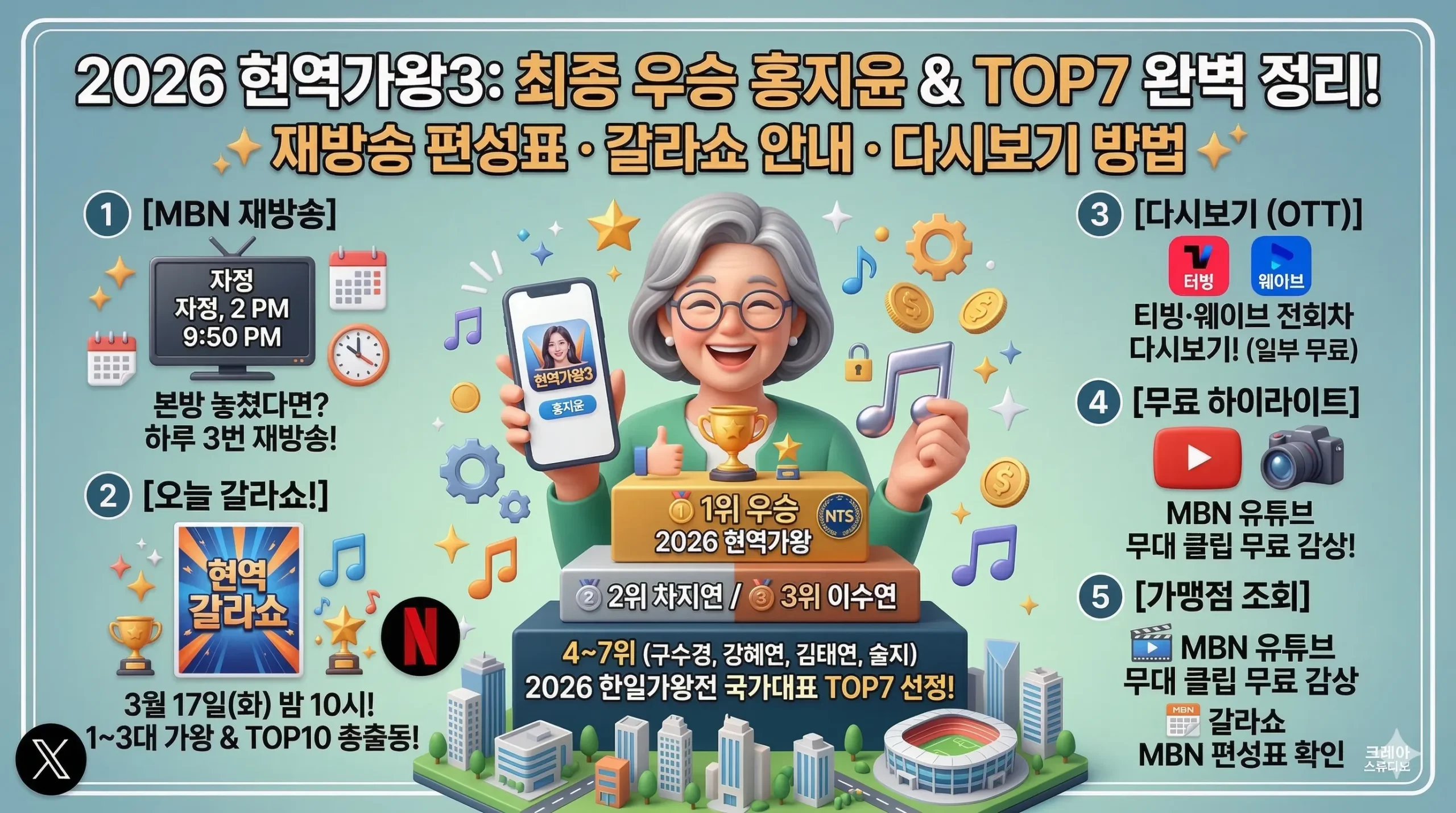 현역가왕3 재방송 썸네일